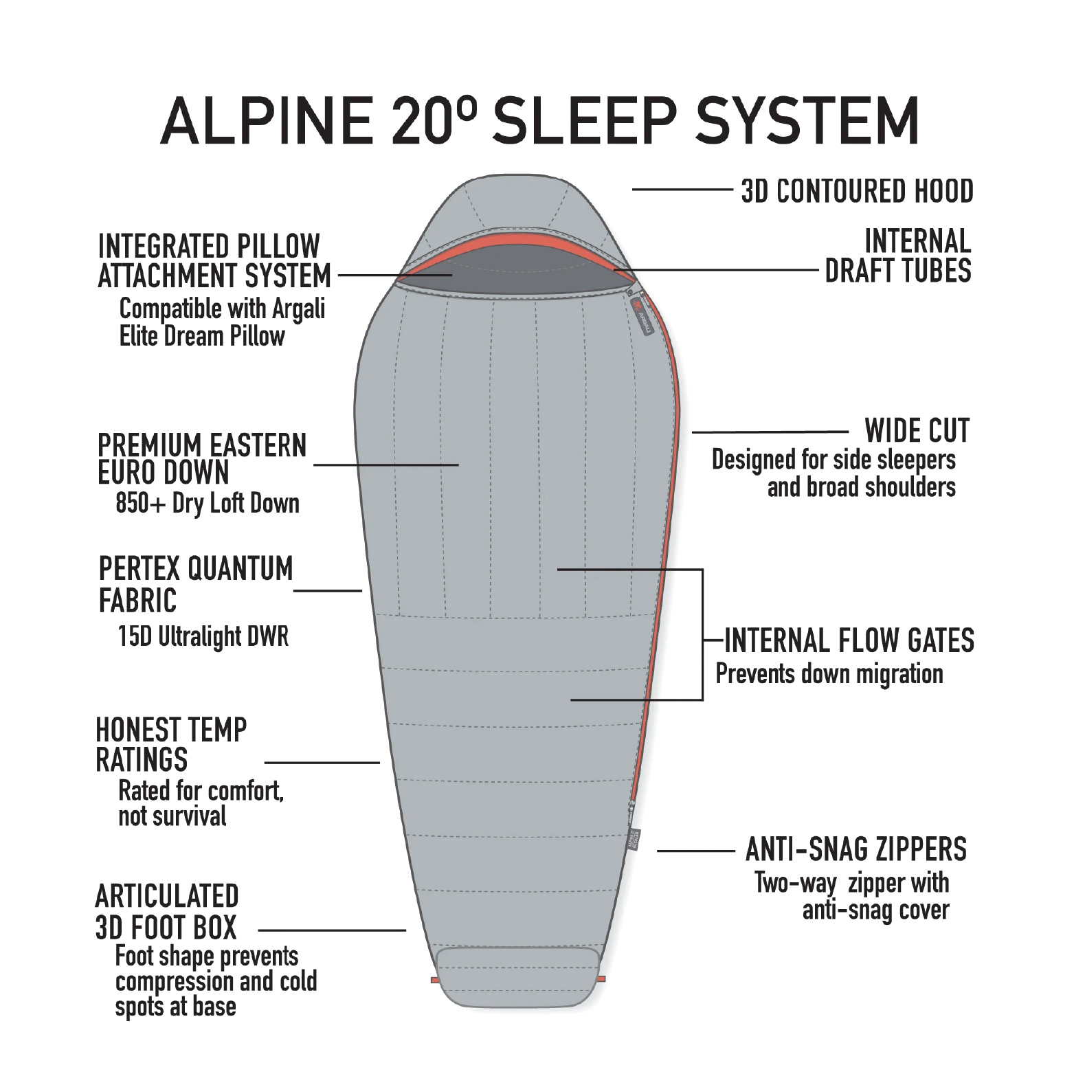 ARGALI 20 Degree Sleeping Bag - Image 10