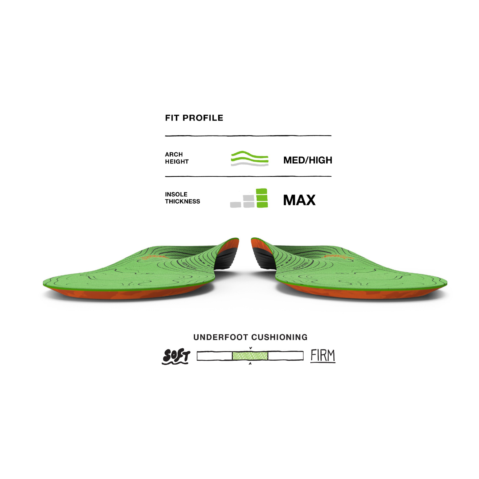 SUPERFEET Hike Support Insoles - Image 4