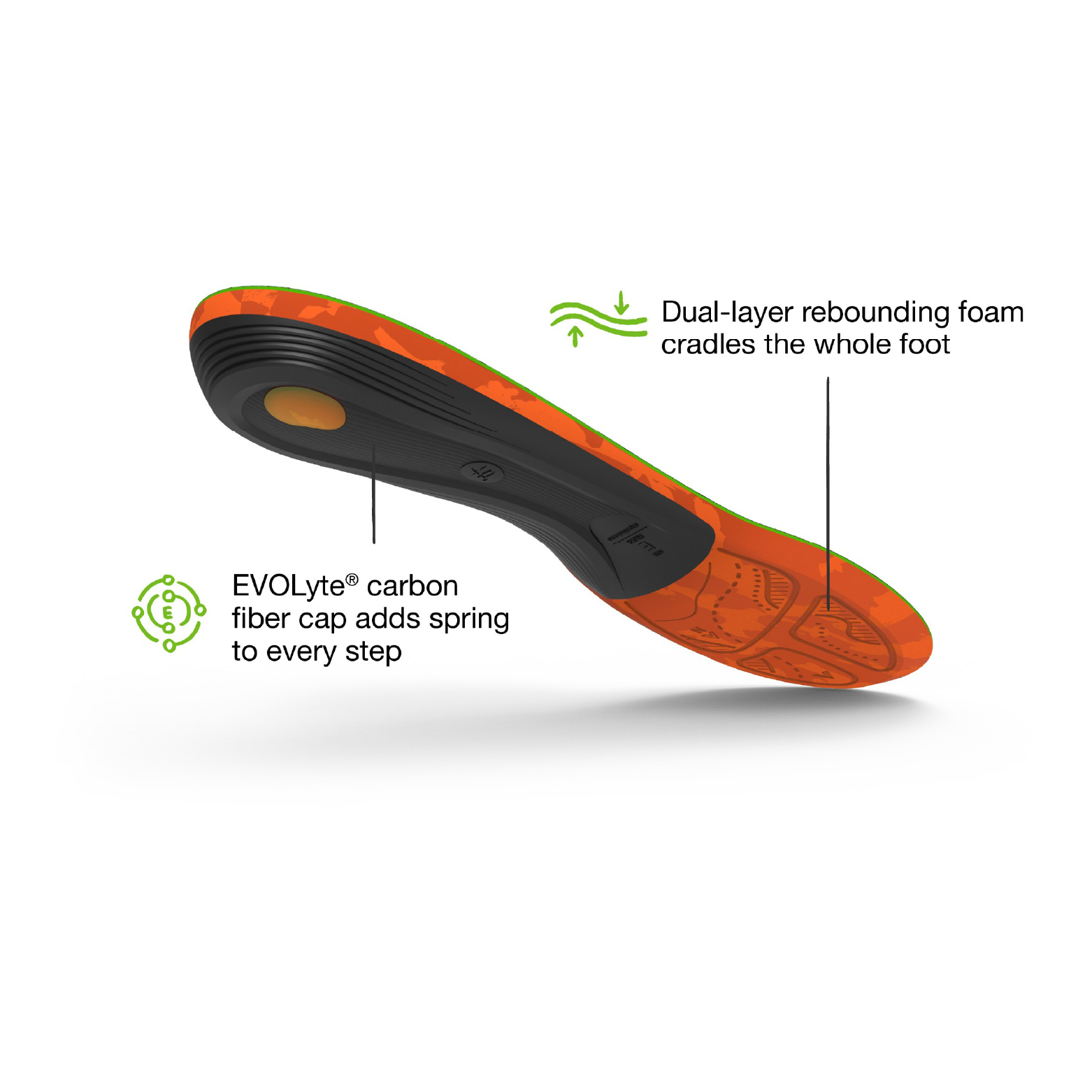 SUPERFEET Hike Support Insoles - Image 2